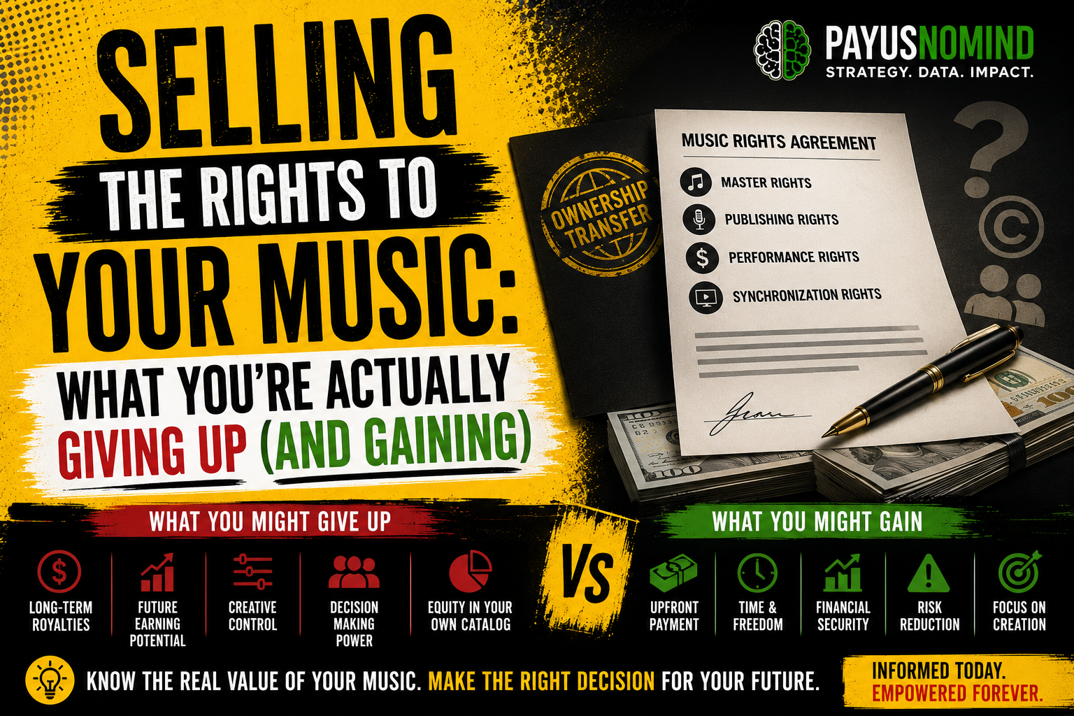 Selling the Rights to Your Music: What You’re Actually Giving Up (and Gaining) thumbnail